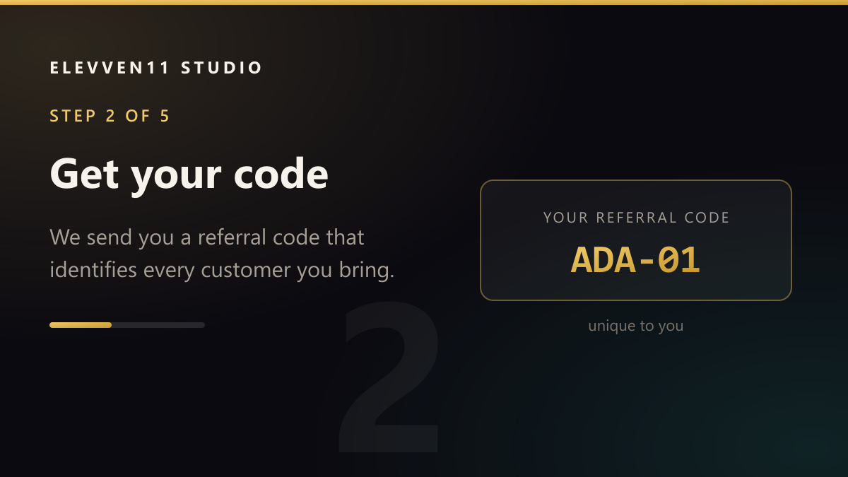 STEP 2 OF 5: Get your code — We send you a referral code that identifies every customer you bring.