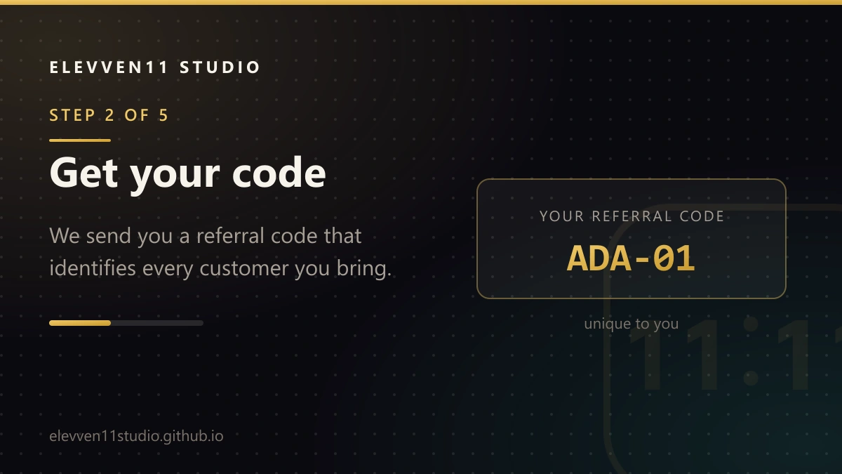 STEP 2 OF 5: Get your code. We send you a referral code that identifies every customer you bring.