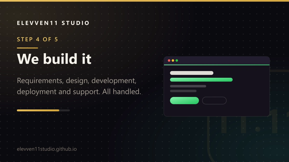 STEP 4 OF 5: We build it. Requirements, design, development, deployment and support. All handled.