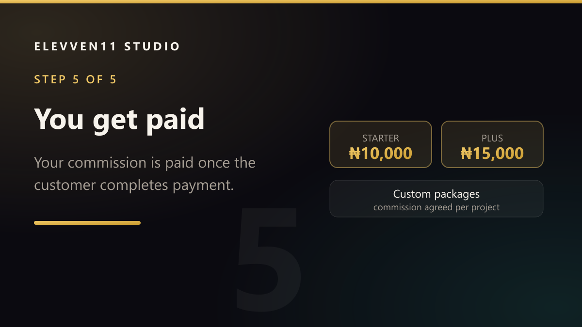 STEP 5 OF 5: You get paid — Your commission is paid once the customer completes payment.