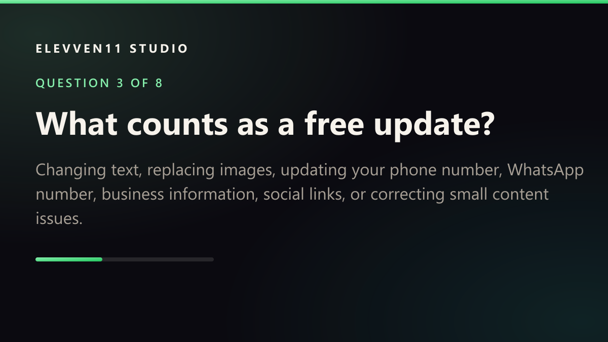 QUESTION 3 OF 8: What counts as a free update? — Changing text, replacing images, updating your phone number, WhatsApp number, business information, social links, or correcting small content issues.