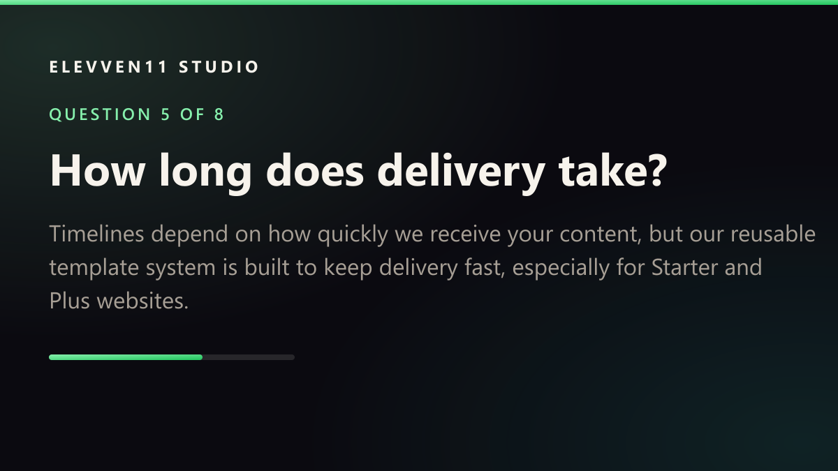 QUESTION 5 OF 8: How long does delivery take? — Timelines depend on how quickly we receive your content, but our reusable template system is built to keep delivery fast, especially for Starter and Plus websites.