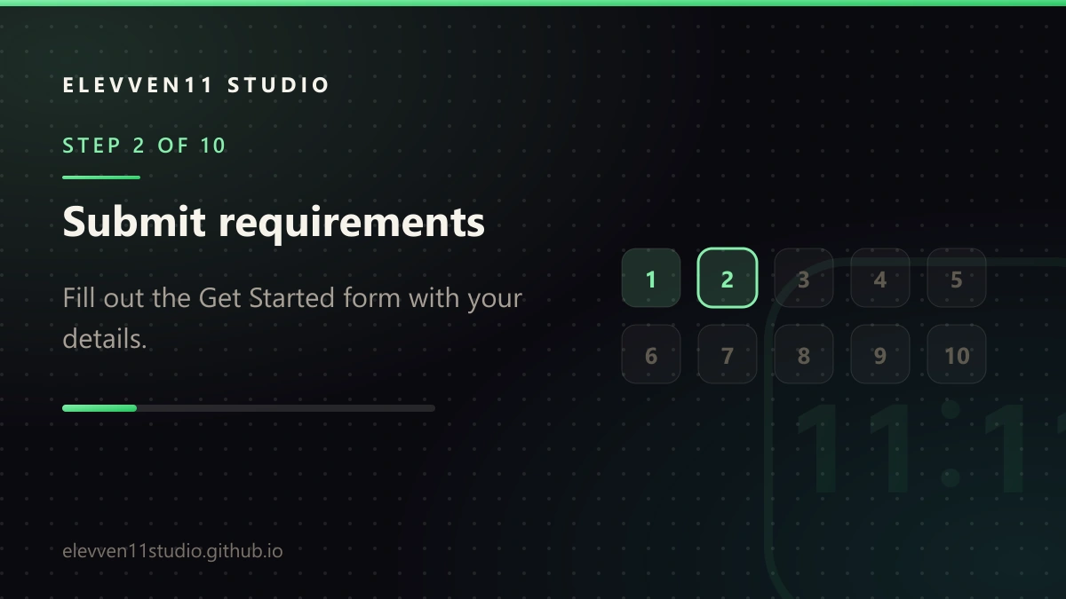 STEP 2 OF 10: Submit requirements. Fill out the Get Started form with your details.