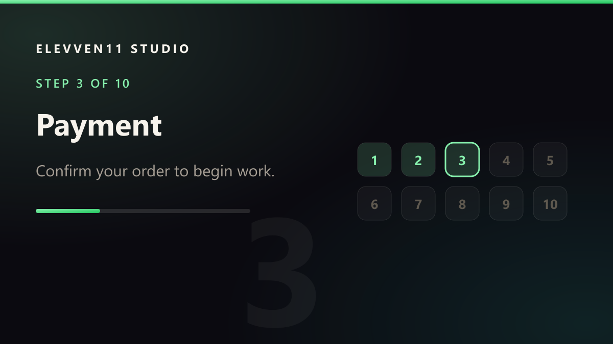 STEP 3 OF 10: Payment — Confirm your order to begin work.