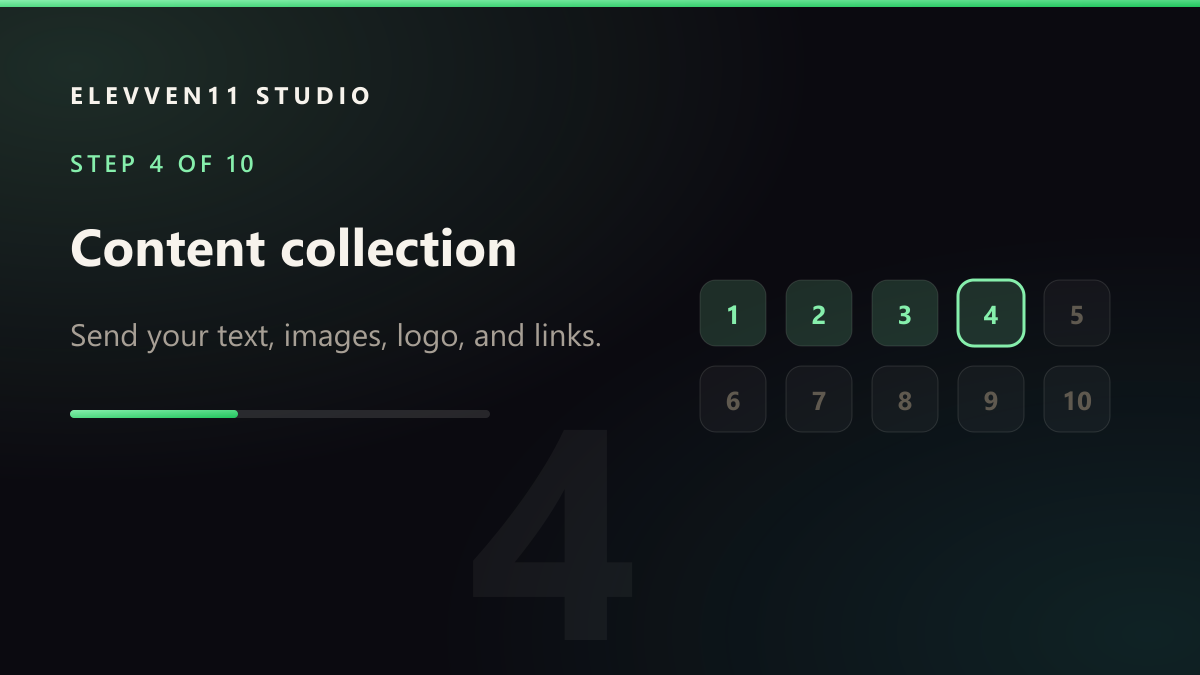 STEP 4 OF 10: Content collection — Send your text, images, logo, and links.