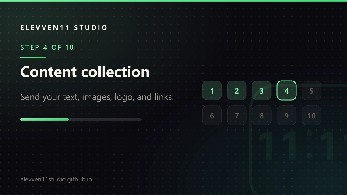STEP 4 OF 10: Content collection. Send your text, images, logo, and links.